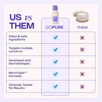 goPure Belly Firming Cream — Tighten & Smooth for Stretch Marks, 4.25 fl oz