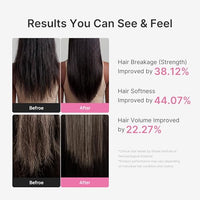 medicube Rosemary PDRN Hair Care Set – Shampoo, Conditioner & Cooling Scalp Serum